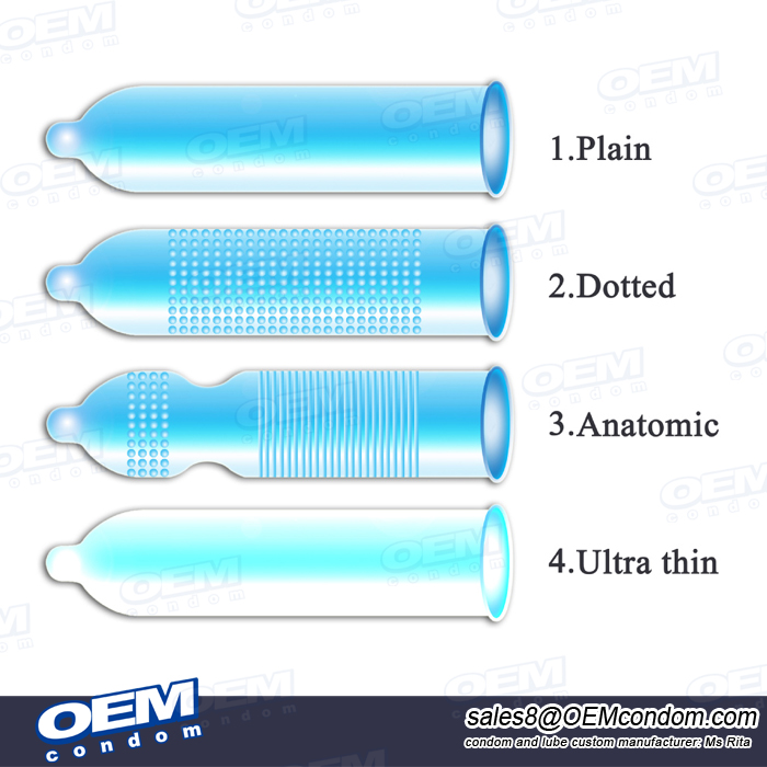 different types of condoms